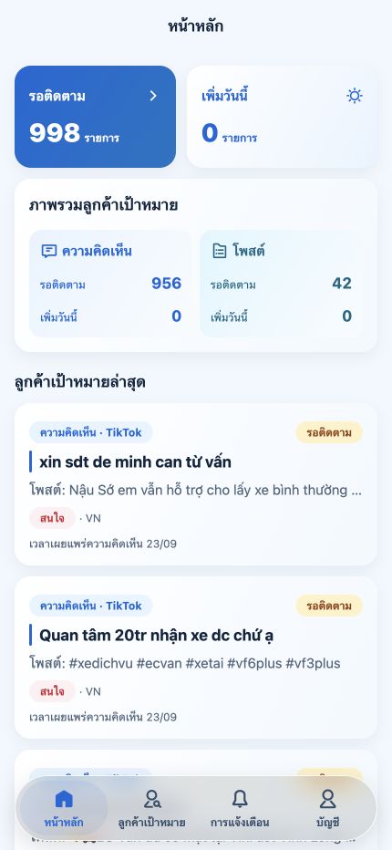 หน้าหลักของ LeadsHunter แสดงจำนวนลูกค้าที่รอติดตามและลูกค้าเป้าหมายใหม่